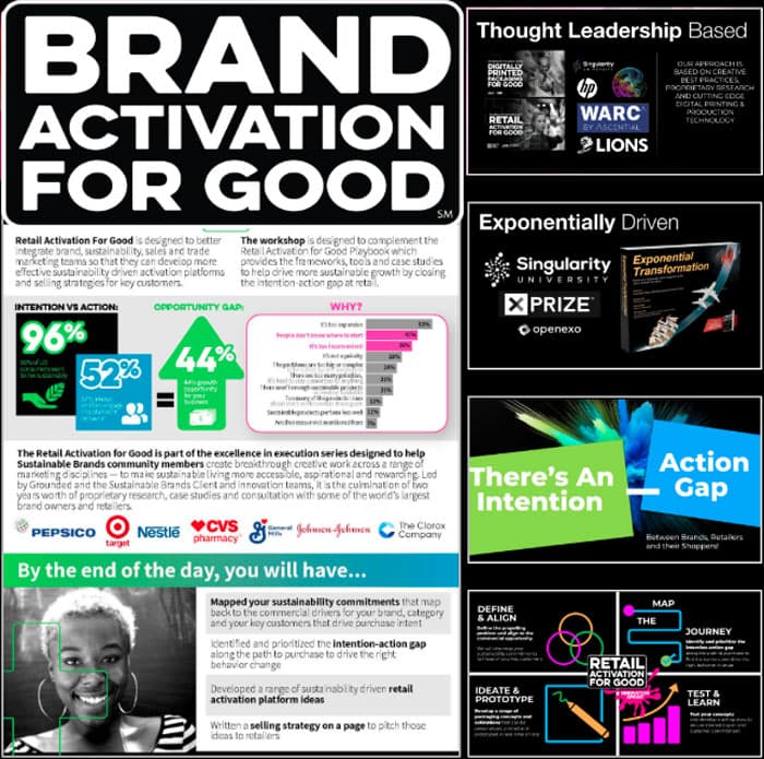 Brand Activation For Good — thought leadership and framework overview