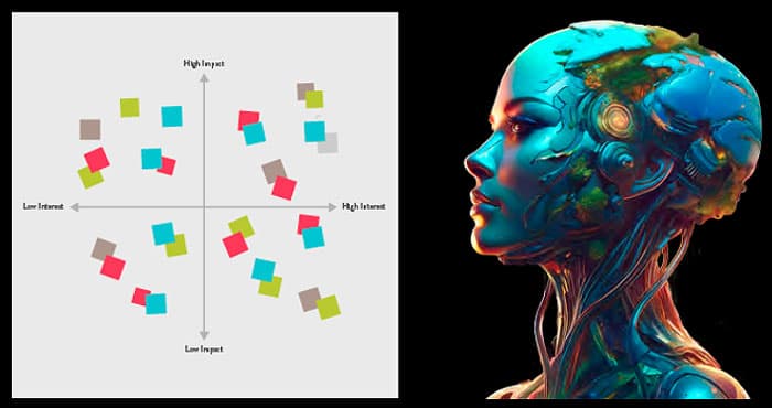 Ecosystem mapping visualization showing stakeholder connections and influence networks