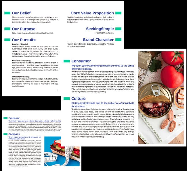 4C landscape assessment diagram showing culture, category, consumer, and competitor gaps