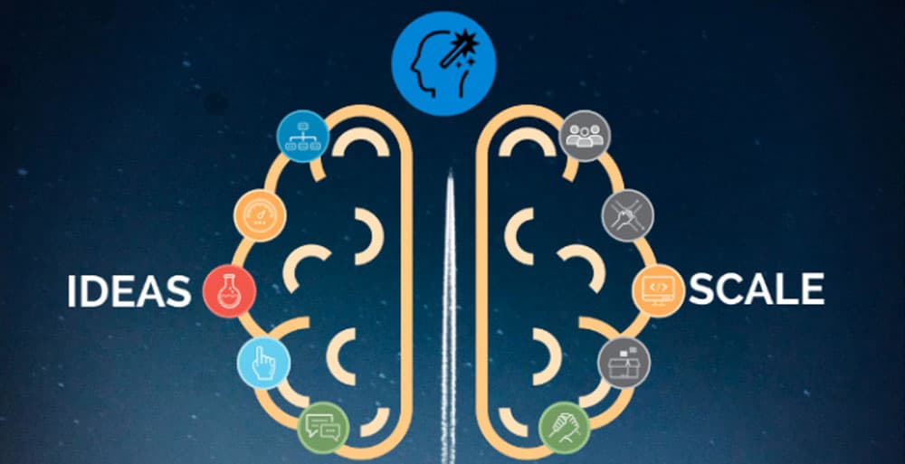 Ideas and innovation — social impact through exponential organizations